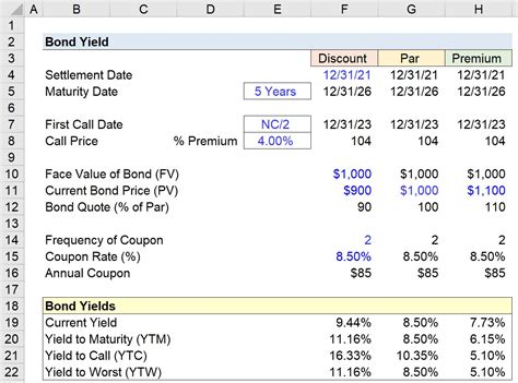 Premium Bonds Return Calculator - Della Scott Gossip