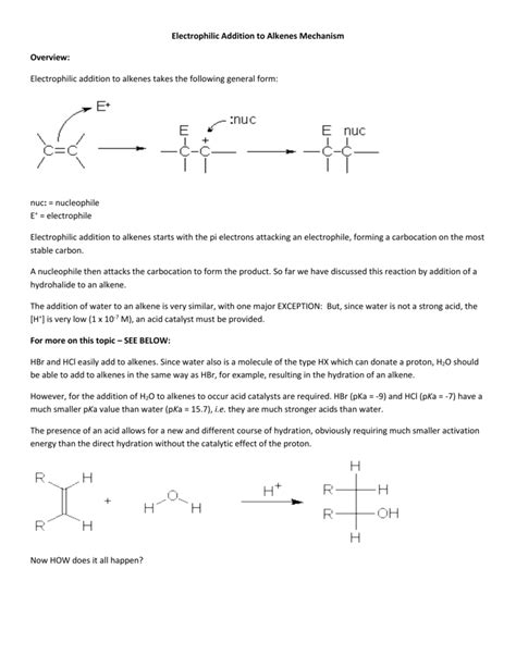 Electrophilic Addition to Alkenes Mechanism Overview: Electrophilic