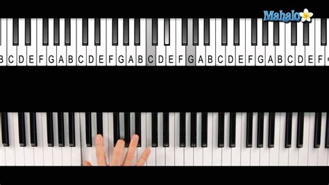 How to Play a C Minor 7 (Cm7) Chord on Piano - YouTube