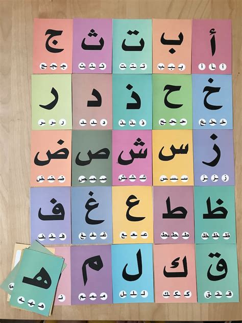 Arabic Alphabet Chart Printable - Printable Coloring Pages