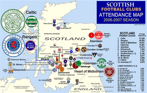 TLC - Brittisk fotbollskultur på svenska: Skotsk kartfakta