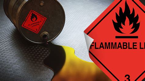 Class 3 Label | Flammable Liquid Labels & Placards. Buy Online!