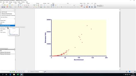 Graphpad prism tutorial - mpopizza