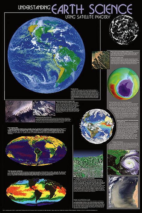 Earth Science through Space Images