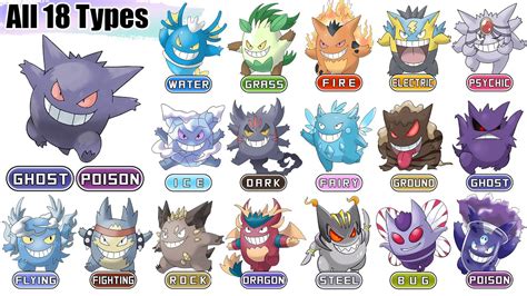 Art Goblin Draws Gengar Was One Of A Select Group Of, 41% OFF