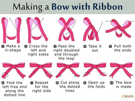 How to make bows, Ribbon bows, Bows diy ribbon