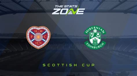 Hearts vs Hibernian – Semi-Final – Preview & Prediction | 2021-22 ...