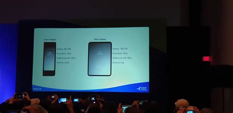 These are the screen resolutions of the Samsung foldable phone