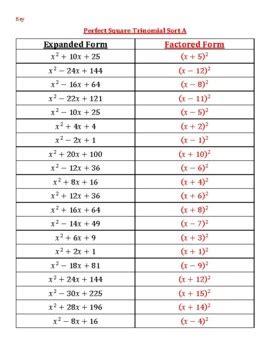 Factoring and Expanding Perfect Square Trinomials Hands-On Sort Set