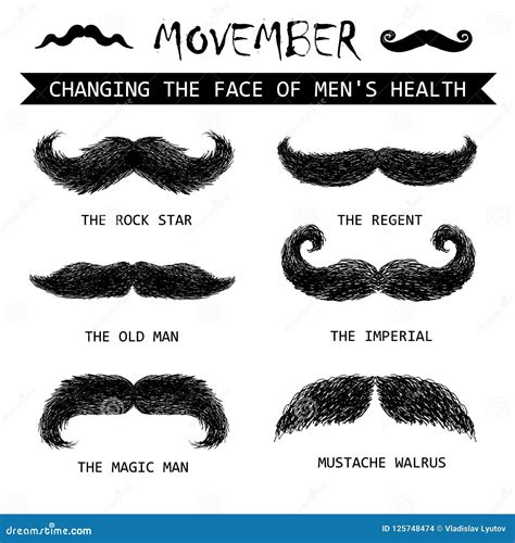 Moustache Styles For Movember