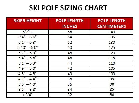 13+ Ski Pole Length Chart - EilidhJiaqi