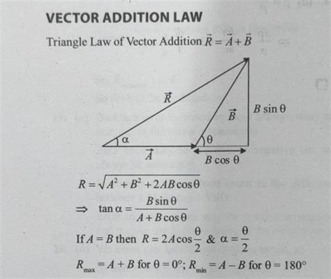 VECTOR ADDITION LAW Triangle Law of Vector Addition R=A+B R=A2+B2+2ABcosθ..