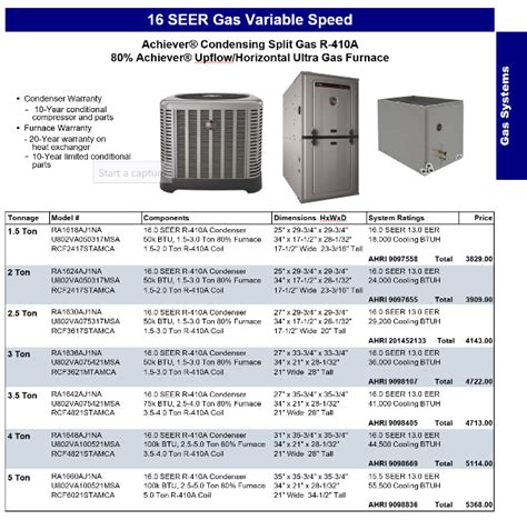 16 SEER Gas Variable Speed - HVAC Units | HVAC Direct | HVAC Parts