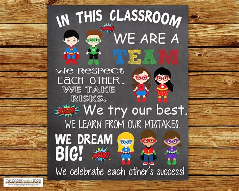 Superhero Classroom Rule Sign Classroom Rules Sign Superhero | Etsy ...