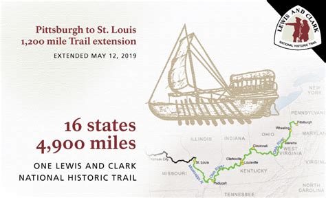 One Year Anniversary of the Lewis and Clark National Historic Trail ...