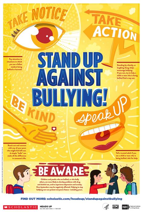 Stop Bullying Poster – Coretan