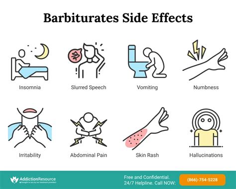 Barbiturates Effects On The Body