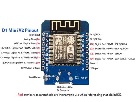 ESP8266 WeMos D1 MINI ESP-12E IoT WiFi Wireless Board Arduino IDE ...