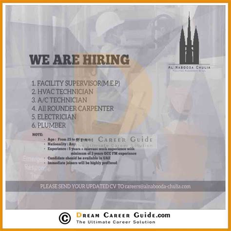 Al Nabooda Chulia Careers Latest Job Openings 2023