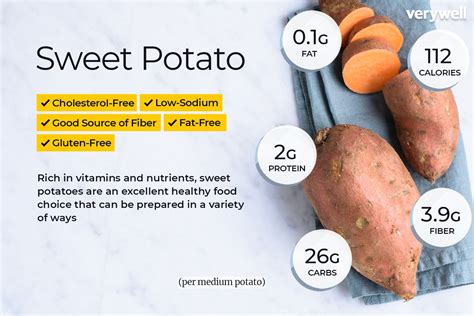 Nutrition Chart For Sweet Potato - Best Picture Of Chart Anyimage.Org