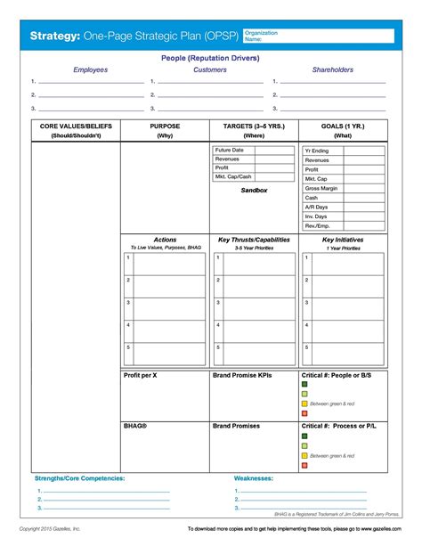 32 Great Strategic Plan Templates to Grow your Business