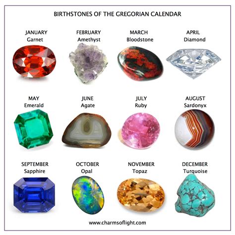 [45+] Birthstones December 24