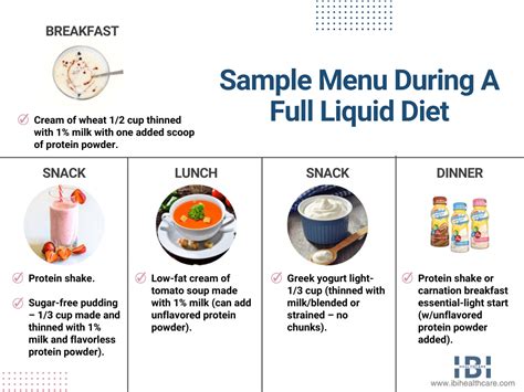 Bariatric Full Liquid Diet: Duration, Foods, Recipes, Tips