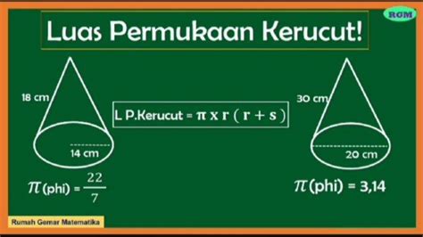 Rumus Menghitung Volume Kerucut Lengkap dengan Contoh Soal dan Cara ...