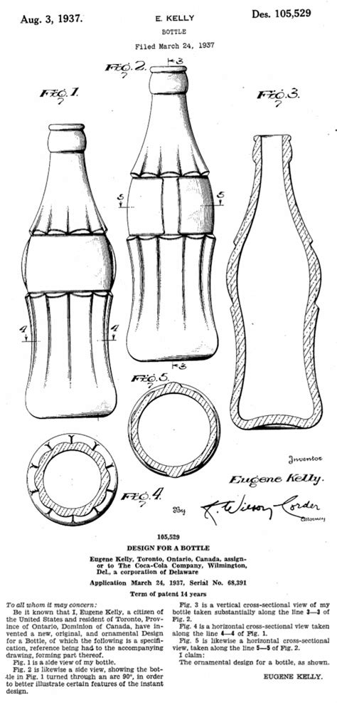 The Story Behind the Iconic Coca-Cola Bottle | Mental Floss