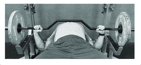 | The cambered bar bench press. | Download Scientific Diagram