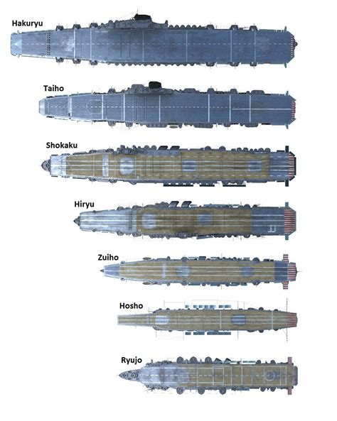 Pin by 🆁🅰🅳🆂 on Size Matters | World of warships wallpaper, Navy ...