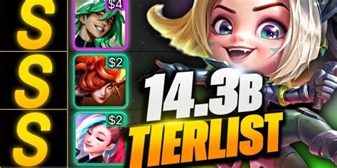 BunnyMuffins: Reroll Comps are Dominating the Meta in TFT