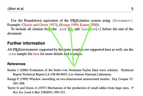 missing comma in sage harvard reference style (SAGE template) · Issue ...