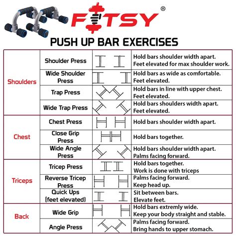 FITSY Push Up Bar for Home Gym | Push Up Stand