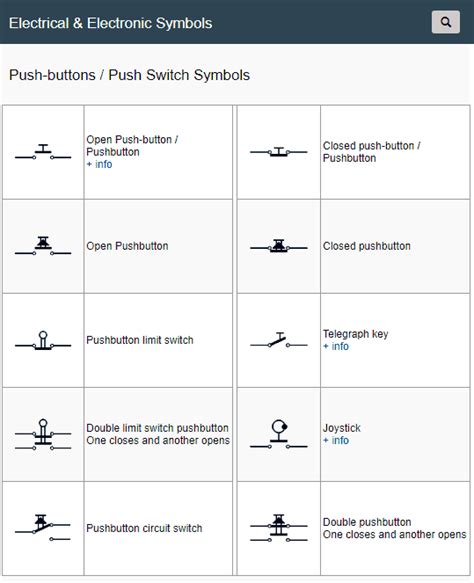 Circuit Diagram Push Button Symbol Switch And Push Button Sy