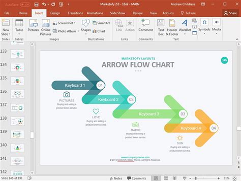 How To Insert A Flow Chart Into Powerpoint - Chart Walls