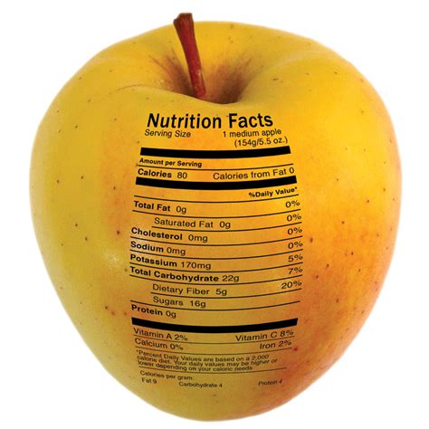 Nutrition | New England Apples