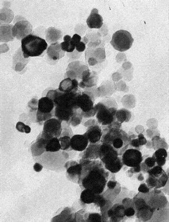 NanoAmor Titanium Carbide Nanoparticles