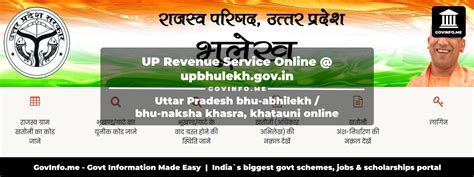 upbhulekh.gov.in: Uttar Pradesh bhu-abhilekh / bhu-naksha khasra ...