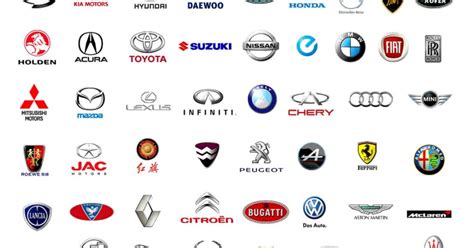 Foreign Car Logos And Names List | Amazing Wallpapers