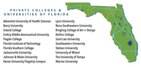 Private Colleges and Universities of Florida – Guidance