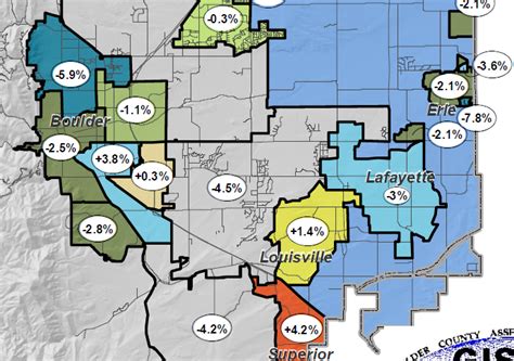 Boulder County Property Assesments – What it means and how to appeal ...