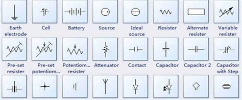 What do schematic symbols mean? - RAYPCB