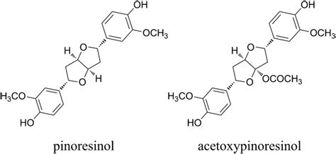 Chemical structures of lignans | Download Scientific Diagram