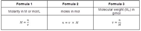 How To Work Out Moles - Photos Idea