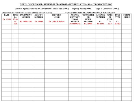 Eyewash Log Sheet Template Printable - √ Free Printable Daily Work Log ...