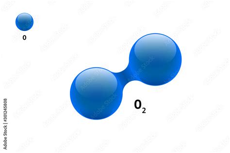 Chemistry model molecule diatomic oxygen O2 scientific element formula ...