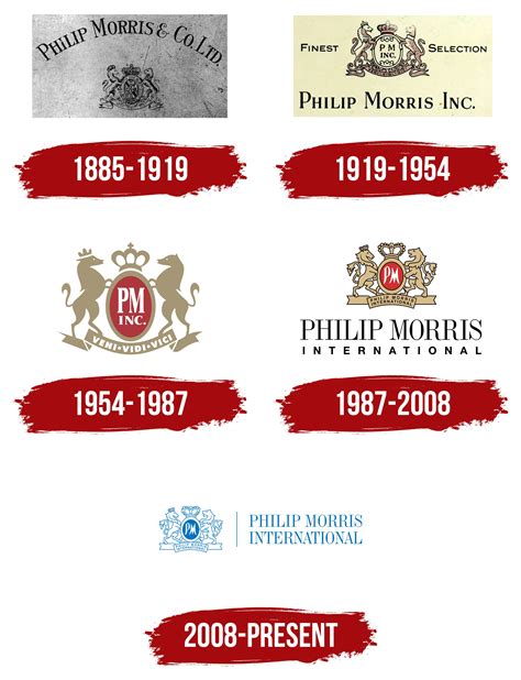 Philip Morris Logo, symbol, meaning, history, PNG, brand