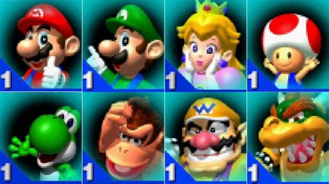 Mario Kart 64 Characters