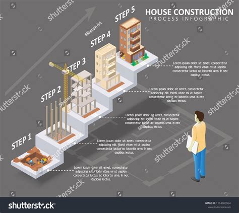 113,987 Building House Steps Images, Stock Photos & Vectors | Shutterstock